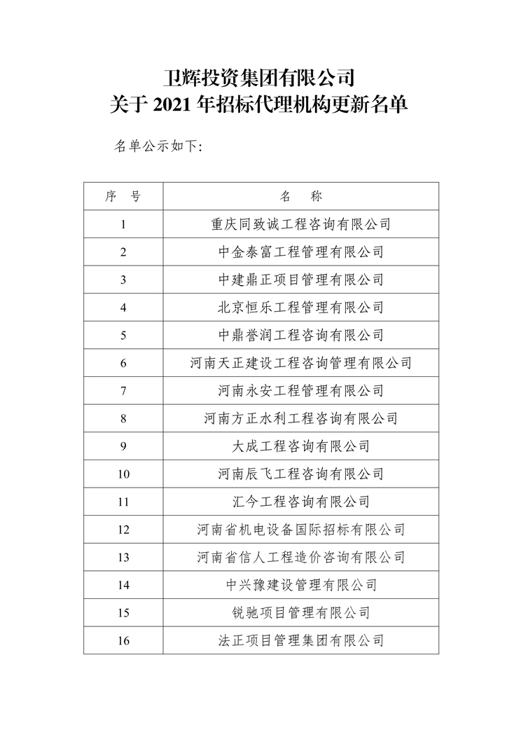 关于尊龙凯时人生就是博集团有限公司公开选定招标代理机构公示名单-1