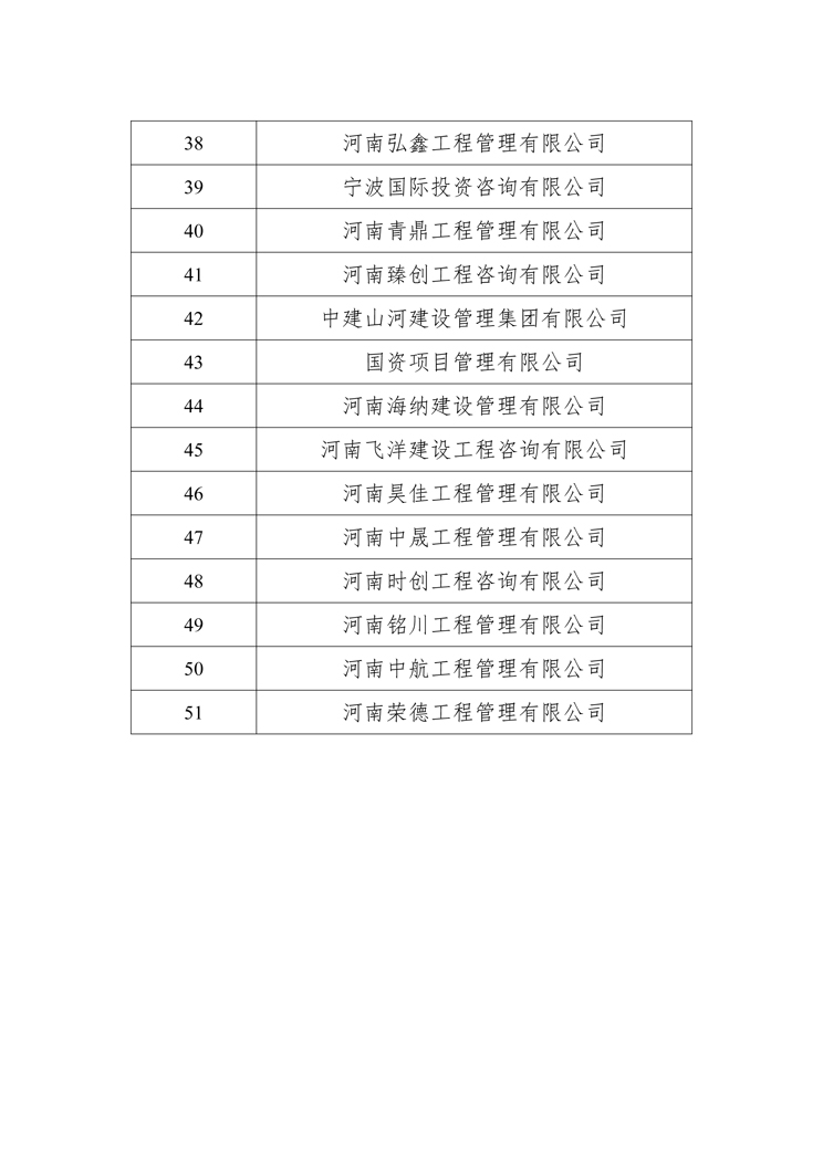 关于尊龙凯时人生就是博集团有限公司公开选定招标代理机构公示名单3